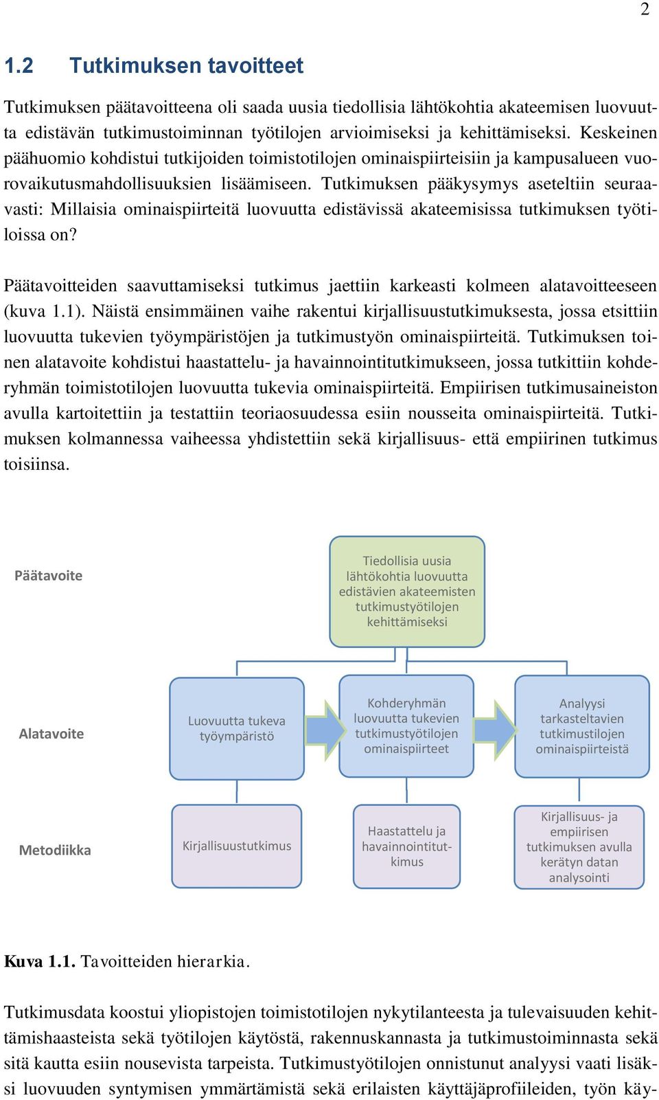 Tutkimuksen pääkysymys aseteltiin seuraavasti: Millaisia ominaispiirteitä luovuutta edistävissä akateemisissa tutkimuksen työtiloissa on?