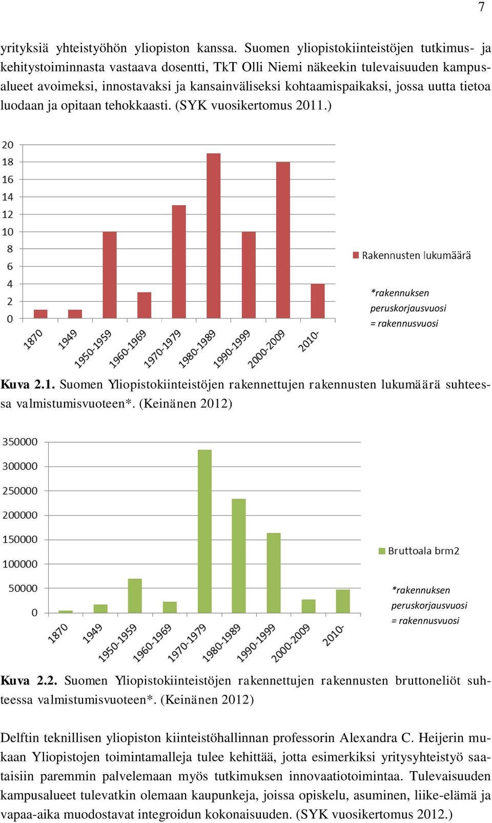 jossa uutta tietoa luodaan ja opitaan tehokkaasti. (SYK vuosikertomus 2011.) *rakennuksen peruskorjausvuosi = rakennusvuosi Kuva 2.1. Suomen Yliopistokiinteistöjen rakennettujen rakennusten lukumäärä suhteessa valmistumisvuoteen*.