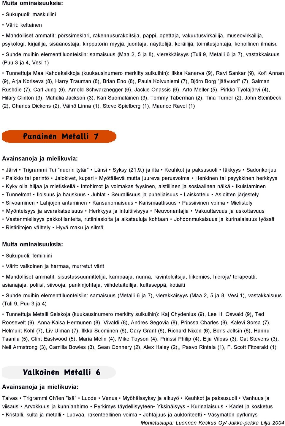 ja 4, Vesi 1) Tunnettuja Maa Kahdeksikkoja (kuukausinumero merkitty sulkuihin): Ilkka Kanerva (9), Ravi Sankar (9), Kofi Annan (9), Arja Koriseva (8), Harry Trauman (8), Brian Eno (8), Paula