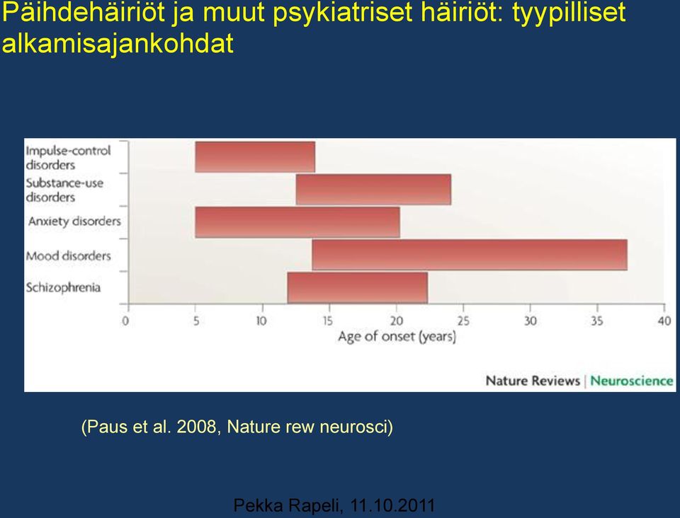 tyypilliset