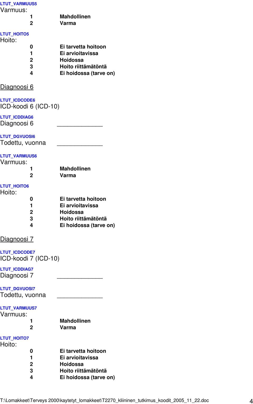Diagnoosi 7 LTUT_ICDCODE7 ICD-koodi 7 (ICD-10) LTUT_ICDDIAG7 Diagnoosi 7 LTUT_DGVUOSI7 Todettu, vuonna LTUT_VARMUUS7