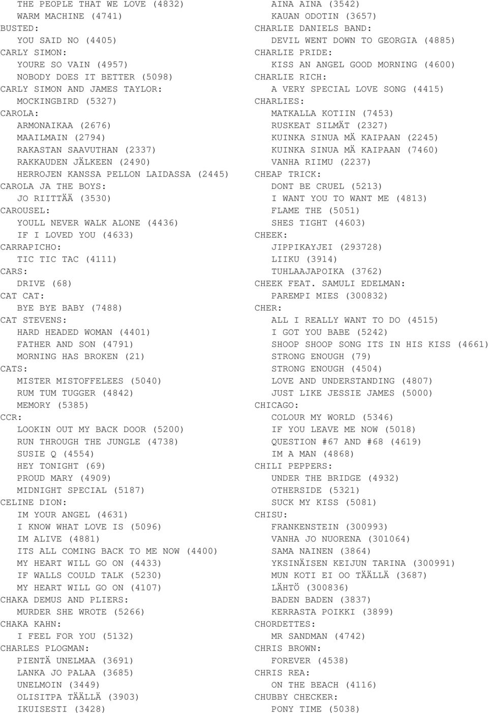 (4436) IF I LOVED YOU (4633) CARRAPICHO: TIC TIC TAC (4111) CARS: DRIVE (68) CAT CAT: BYE BYE BABY (7488) CAT STEVENS: HARD HEADED WOMAN (4401) FATHER AND SON (4791) MORNING HAS BROKEN (21) CATS: