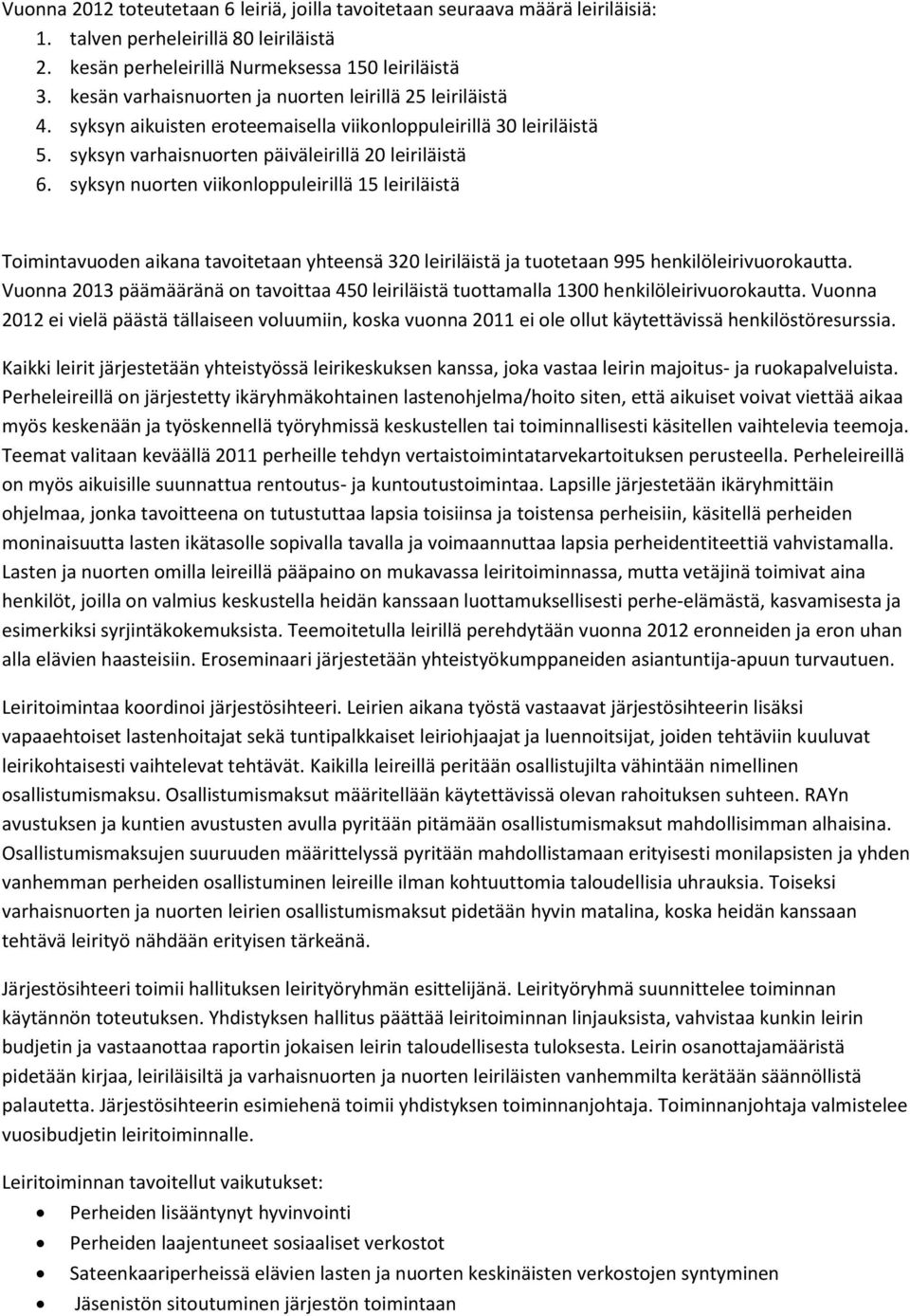 syksyn nuorten viikonloppuleirillä 15 leiriläistä Toimintavuoden aikana tavoitetaan yhteensä 320 leiriläistä ja tuotetaan 995 henkilöleirivuorokautta.