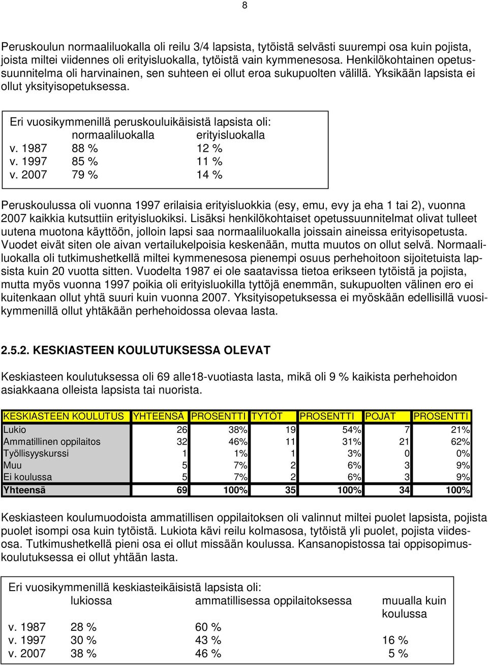 Eri vuosikymmenillä peruskouluikäisistä lapsista oli: normaaliluokalla erityisluokalla v. 1987 88 % 12 % v. 1997 85 % 11 % v.