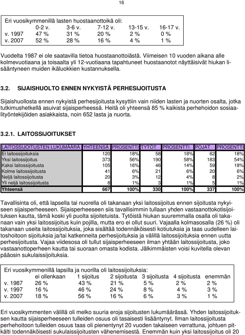 Viimeisen 10 vuoden aikana alle kolmevuotiaana ja toisaalta yli 12-