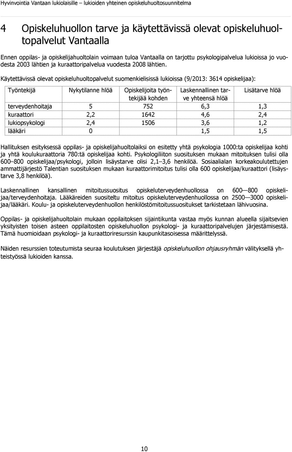 Käytettävissä olevat opiskeluhuoltopalvelut suomenkielisissä lukioissa (9/2013: 3614 opiskelijaa): Työntekijä Nykytilanne hlöä Opiskelijoita työntekijää Laskennallinen tar- Lisätarve hlöä kohden ve