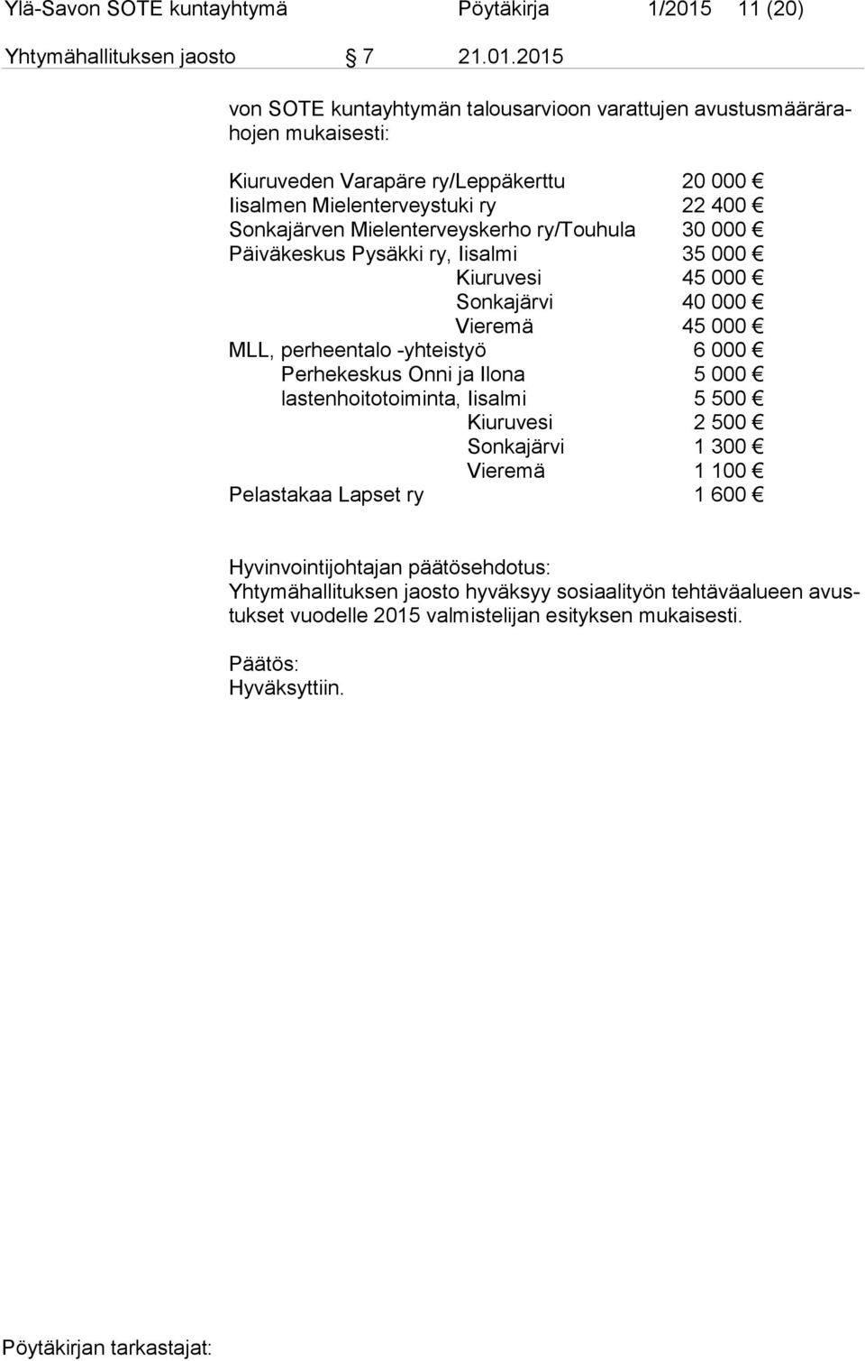 2015 von SOTE kuntayhtymän talousarvioon varattujen avus tus mää rä raho jen mukaisesti: Kiuruveden Varapäre ry/leppäkerttu 20 000 Iisalmen Mielenterveystuki ry 22 400 Sonkajärven