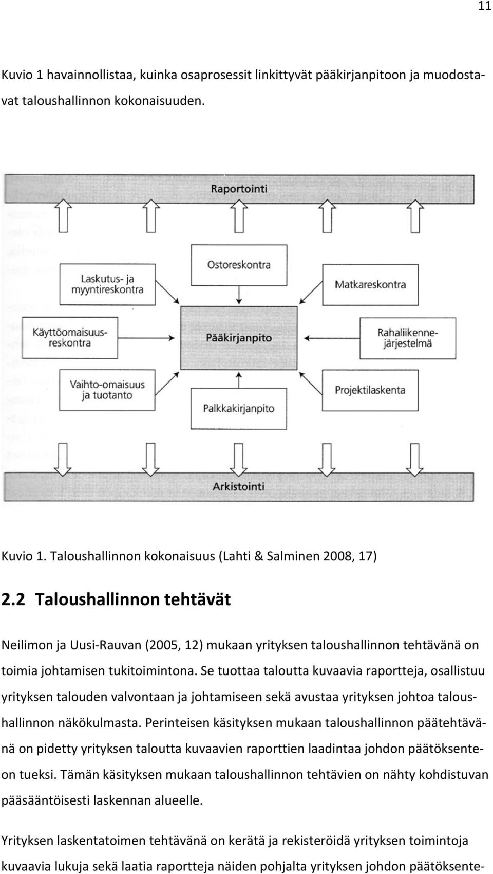 Se tuottaa taloutta kuvaavia raportteja, osallistuu yrityksen talouden valvontaan ja johtamiseen sekä avustaa yrityksen johtoa taloushallinnon näkökulmasta.