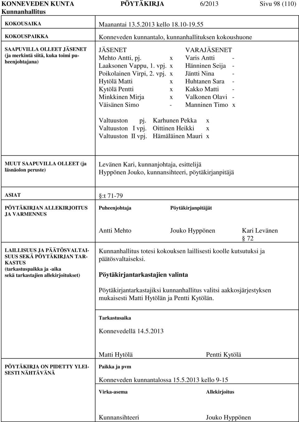 x Varis Antti - Laaksonen Vappu, 1. vpj. x Hänninen Seija - Poikolainen Virpi, 2. vpj. x Jäntti Nina - Hytölä Matti x Huhtanen Sara - Kytölä Pentti x Kakko Matti - Minkkinen Mirja x Valkonen Olavi - Väisänen Simo - Manninen Timo x Valtuuston pj.