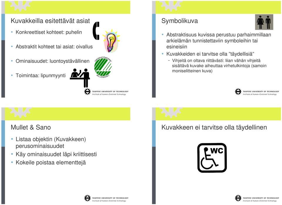 olla täydellisiä - Vihjeitä on oltava riittävästi: liian vähän vihjeitä sisältävä kuvake aiheuttaa virhetulkintoja (samoin moniselitteinen kuva)