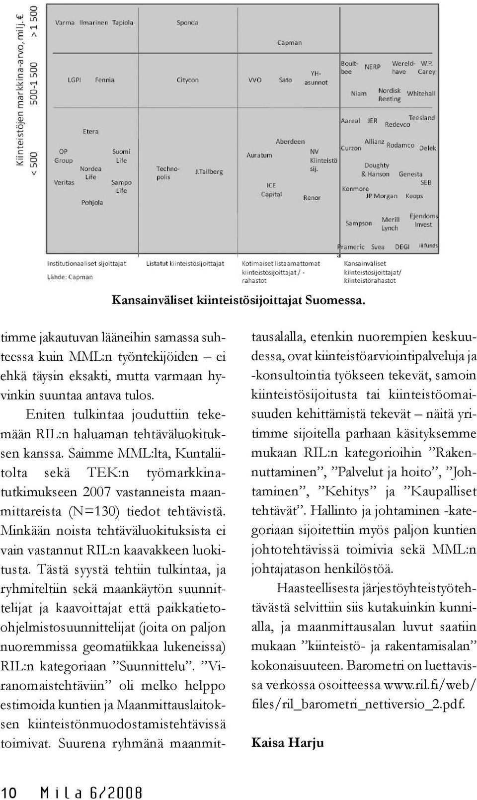 Saimme MML:lta, Kuntaliitolta sekä TEK:n työmark kinatutkimukseen 2007 vastanneista maanmittareista (N=130) tiedot tehtävistä.