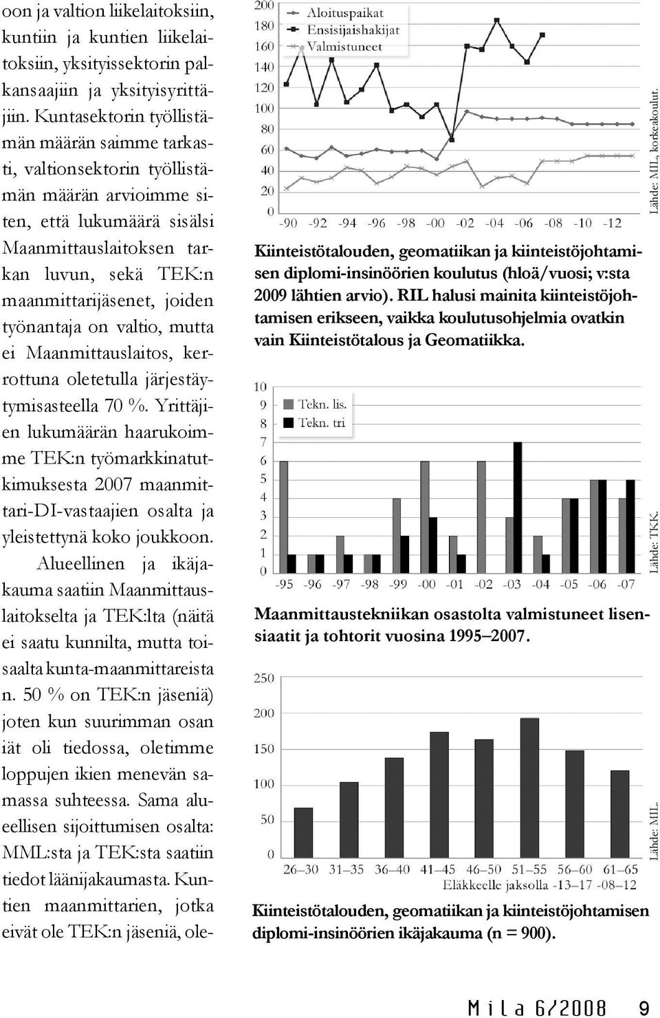 työnantaja on valtio, mutta ei Maanmittauslaitos, kerrottuna oletetulla järjestäytymisasteella 70 %.