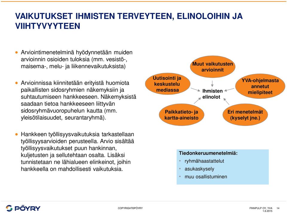 Näkemyksistä saadaan tietoa hankkeeseen liittyvän sidosryhmävuoropuhelun kautta (mm. yleisötilaisuudet, seurantaryhmä).