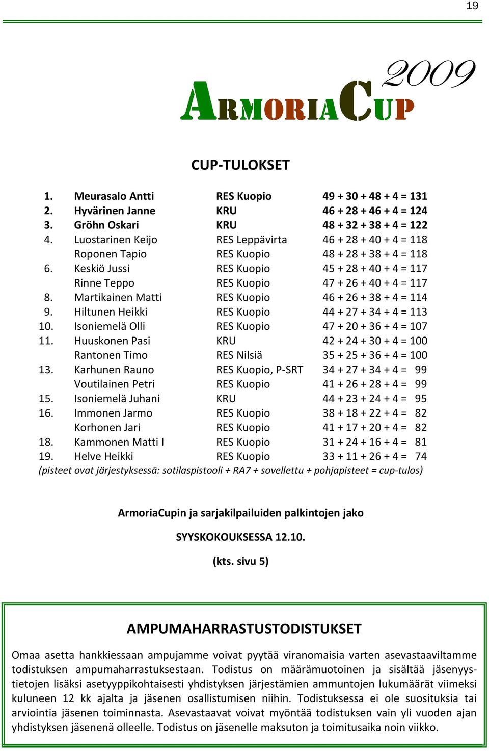 Keskiö Jussi Rinne Teppo RES Kuopio RES Kuopio 45 + 28 + 40 + 4 = 117 47 + 26 + 40 + 4 = 117 8. Martikainen Matti RES Kuopio 46 + 26 + 38 + 4 = 114 9.