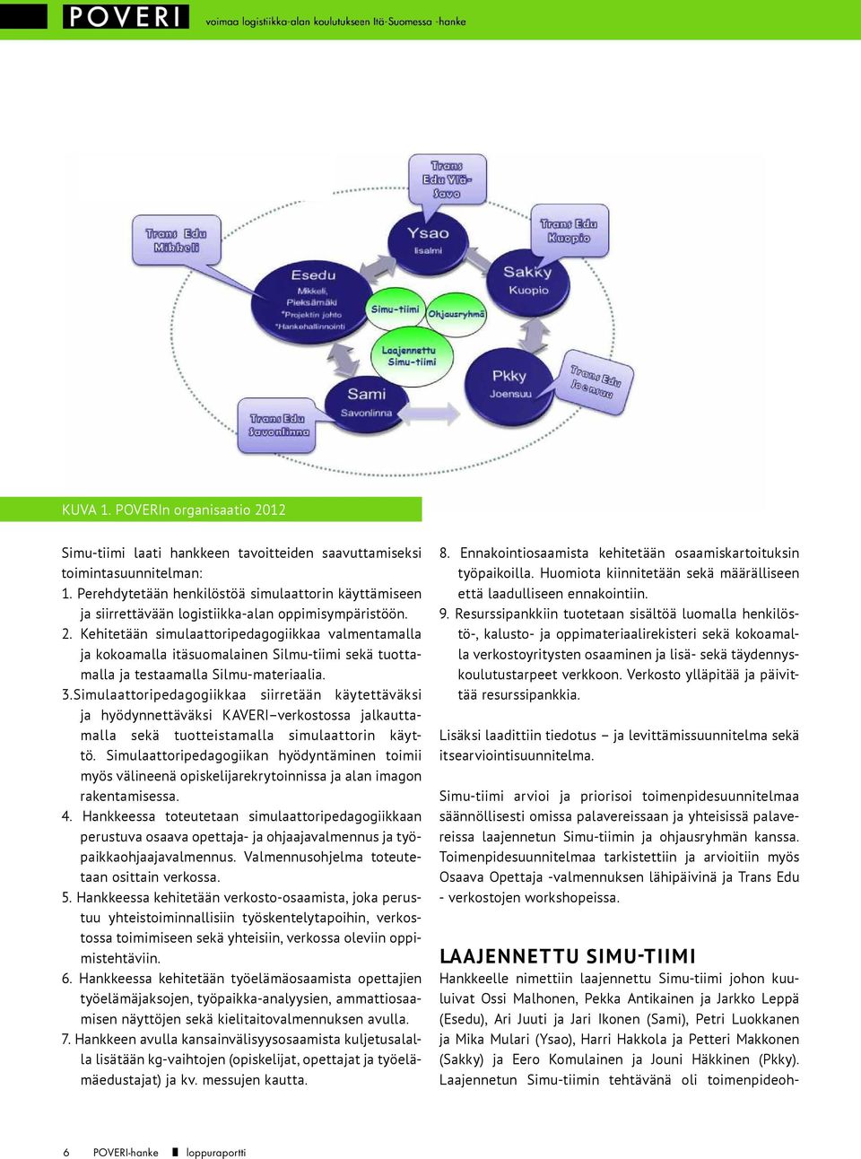 Kehitetään simulaattoripedagogiikkaa valmentamalla ja kokoamalla itäsuomalainen Silmu-tiimi sekä tuottamalla ja testaamalla Silmu-materiaalia. 3.