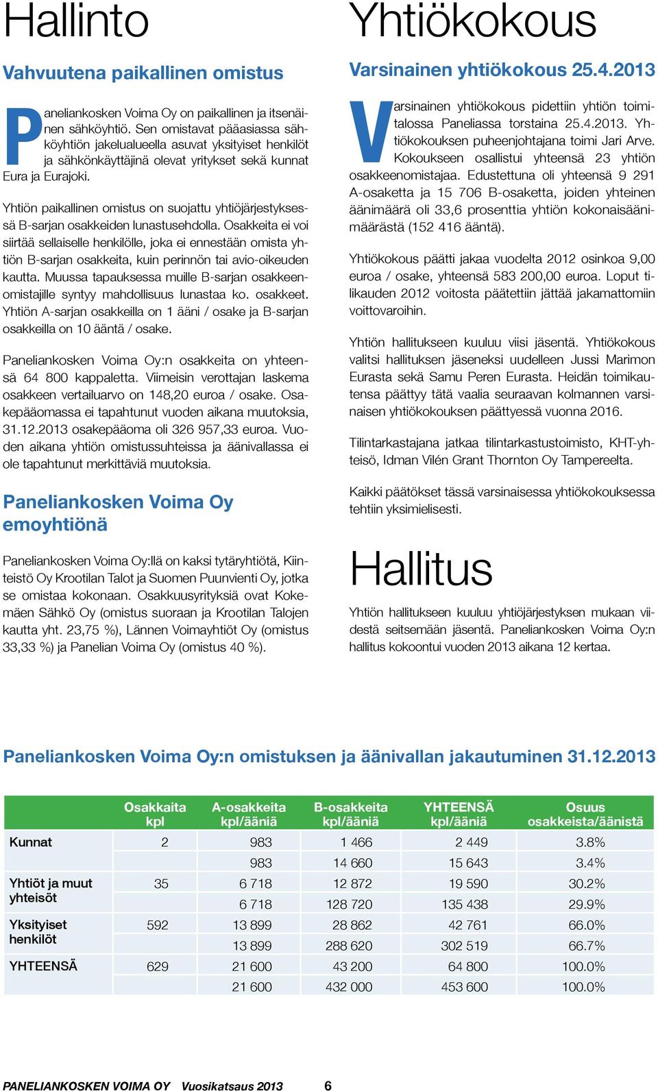 Yhtiön paikallinen omistus on suojattu yhtiöjärjestyksessä B-sarjan osakkeiden lunastusehdolla.