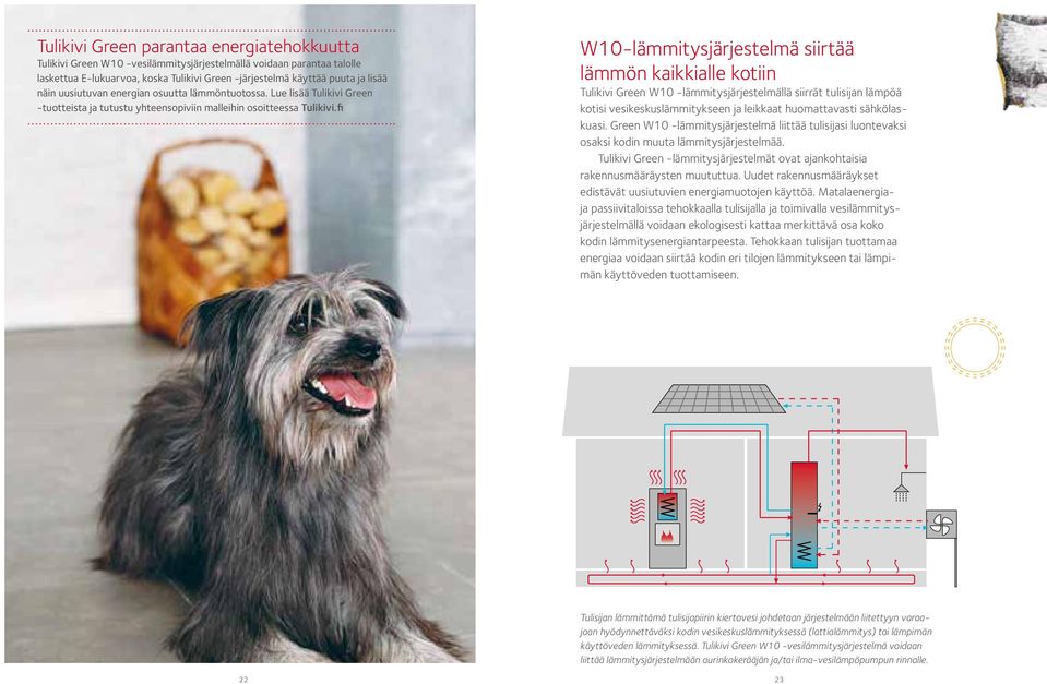 fi W10-lämmitysjärjestelmä siirtää lämmön kaikkialle kotiin Tulikivi Green W10 -lämmitysjärjestelmällä siirrät tulisijan lämpöä kotisi vesikeskuslämmitykseen ja leikkaat huomattavasti sähkölaskuasi.