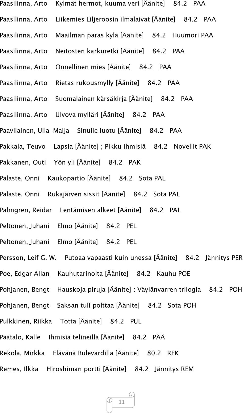 2 PAA Paasilinna, Arto Suomalainen kärsäkirja [Äänite] 84.2 PAA Paasilinna, Arto Ulvova mylläri [Äänite] 84.2 PAA Paavilainen, Ulla-Maija Sinulle luotu [Äänite] 84.