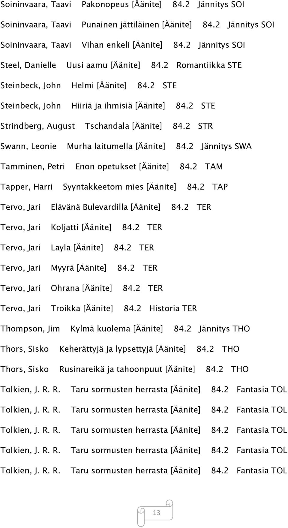 2 STE Strindberg, August Tschandala [Äänite] 84.2 STR Swann, Leonie Murha laitumella [Äänite] 84.2 Jännitys SWA Tamminen, Petri Enon opetukset [Äänite] 84.