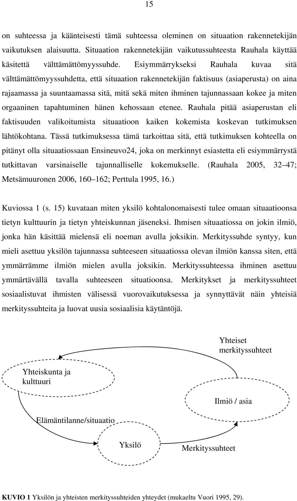 ja miten orgaaninen tapahtuminen hänen kehossaan etenee. Rauhala pitää asiaperustan eli faktisuuden valikoitumista situaatioon kaiken kokemista koskevan tutkimuksen lähtökohtana.