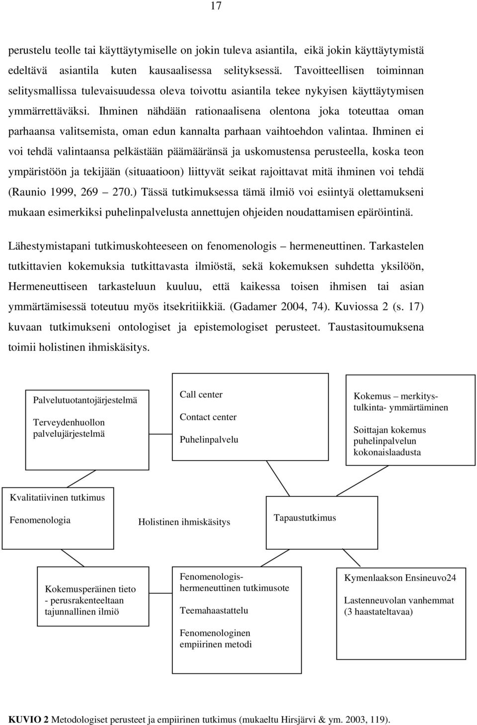 Ihminen nähdään rationaalisena olentona joka toteuttaa oman parhaansa valitsemista, oman edun kannalta parhaan vaihtoehdon valintaa.