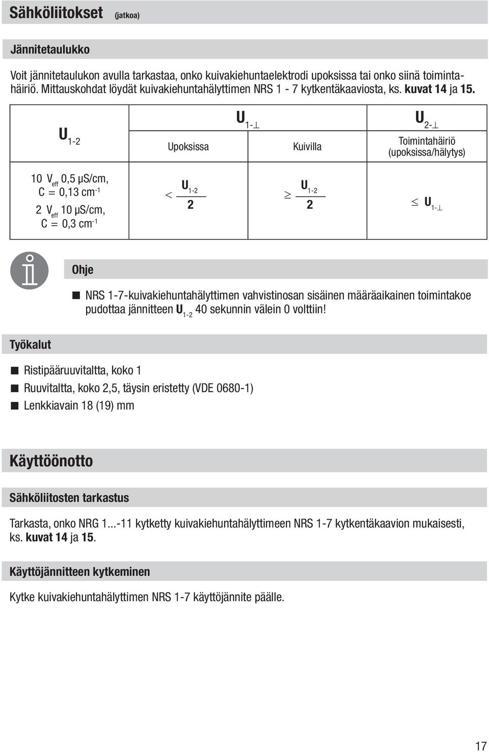 U 1-2 U 1- U 2-10 V eff 0,5 µs/cm, C = 0,13 cm -1 Upoksissa U 1-2 2 Kuivilla U 1-2 2 Toimintahäiriö (upoksissa/hälytys) < U 2 V eff 10 µs/cm, 1- C = 0,3 cm -1 Ohje NRS 1-7-kuivakiehuntahälyttimen