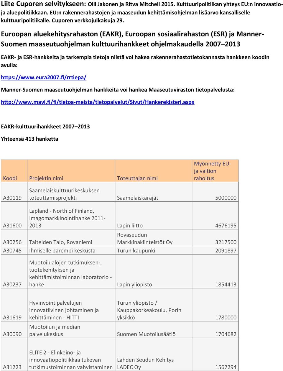 Euroopan aluekehitysrahaston (EAKR), Euroopan sosiaalirahaston (ESR) ja Manner- Suomen maaseutuohjelman kulttuurihankkeet ohjelmakaudella 2007 2013 EAKR- ja ESR-hankkeita ja tarkempia tietoja niistä