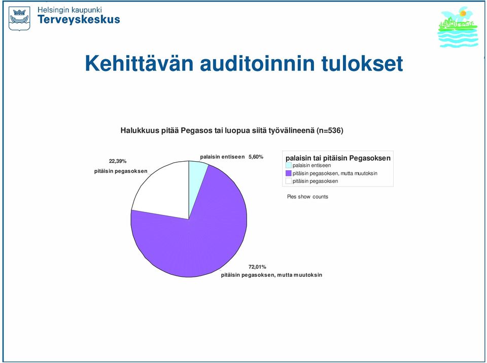 palaisin tai pitäisin Pegasoksen palaisin entiseen pitäisin pegasoksen, mutta