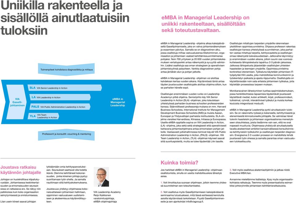 Leadership in Action Professorit ja konsultit: couching & mentoring emba in Managerial Leadership emba in Managerial Leadership -ohjelma alkaa kaksipäiväisellä Gasellijohtamisella, joka on vahva