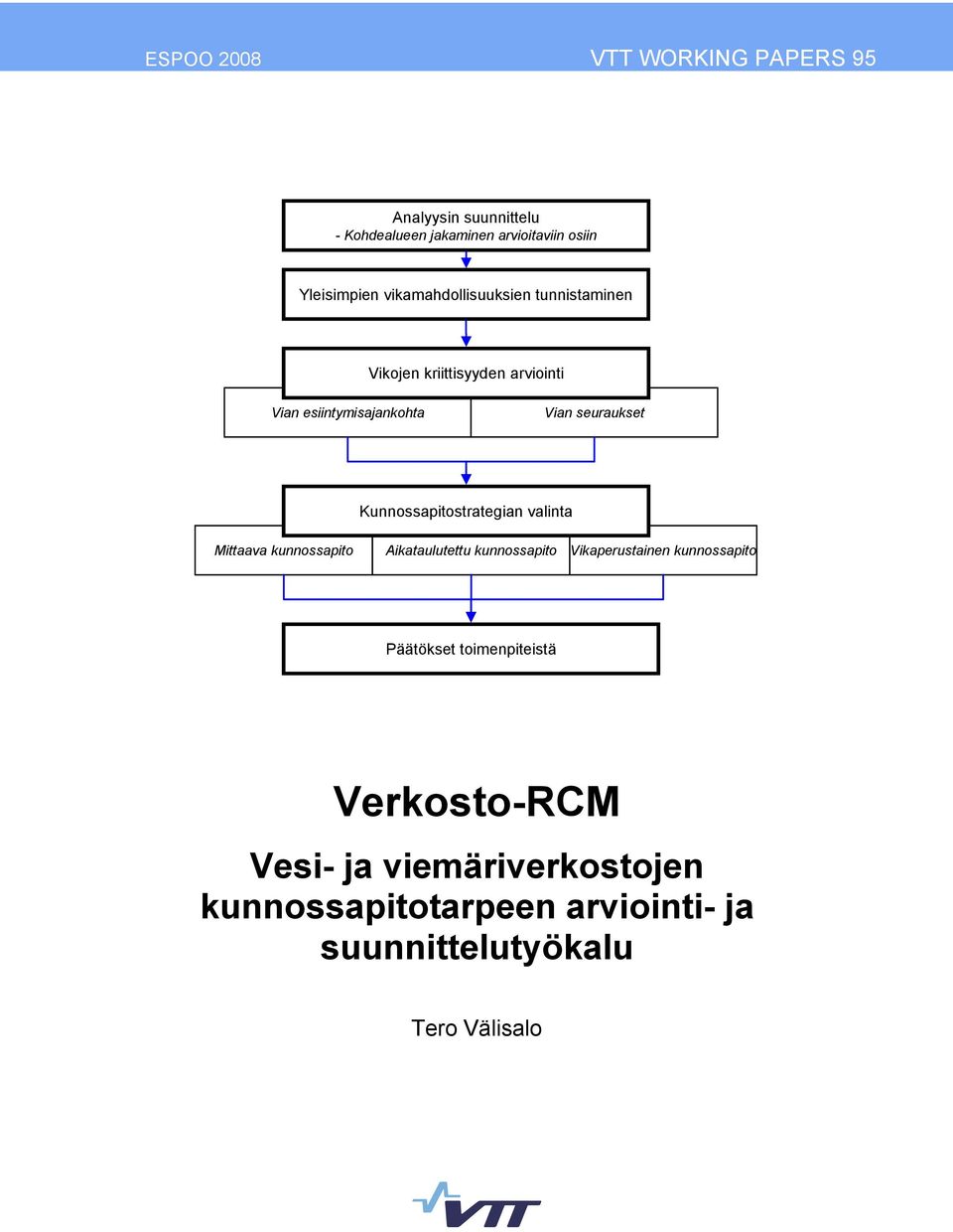 Kunnossapitostrategian valinta Mittaava kunnossapito Aikataulutettu kunnossapito Vikaperustainen kunnossapito