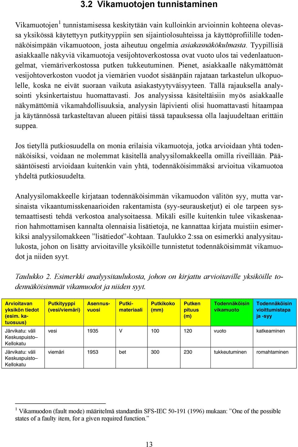 Tyypillisiä asiakkaalle näkyviä vikamuotoja vesijohtoverkostossa ovat vuoto ulos tai vedenlaatuongelmat, viemäriverkostossa putken tukkeutuminen.