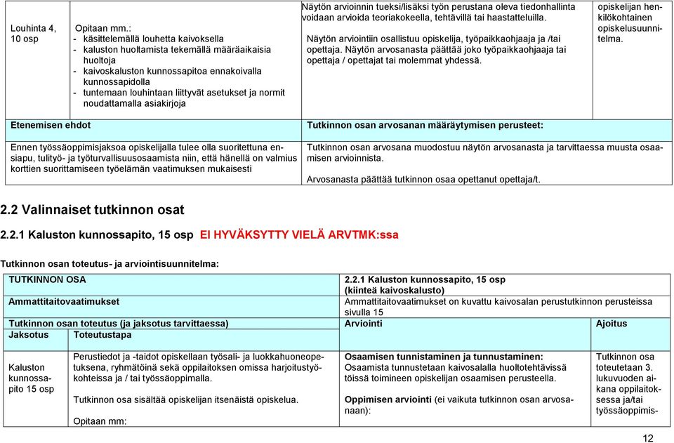 ja normit noudattamalla asiakirjoja Näytön arvioinnin tueksi/lisäksi työn perustana oleva tiedonhallinta voidaan arvioida teoriakokeella, tehtävillä tai haastatteluilla.