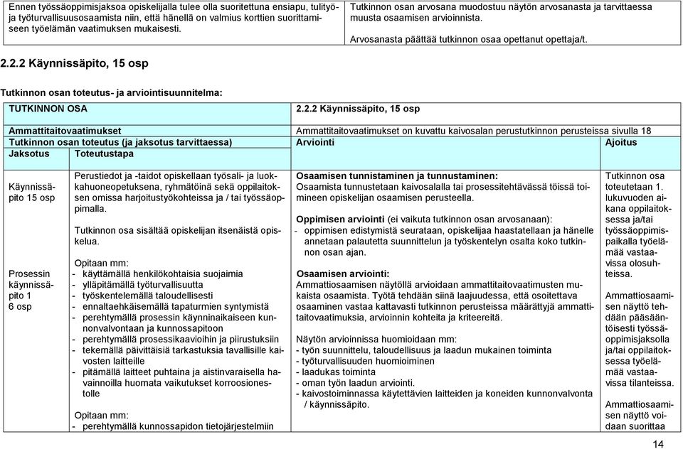 2.2 Käynnissäpito, 15 osp Tutkinnon osan toteutus- ja arviointisuunnitelma: TUTKINNON OSA 2.2.2 Käynnissäpito, 15 osp Ammattitaitovaatimukset Ammattitaitovaatimukset on kuvattu kaivosalan