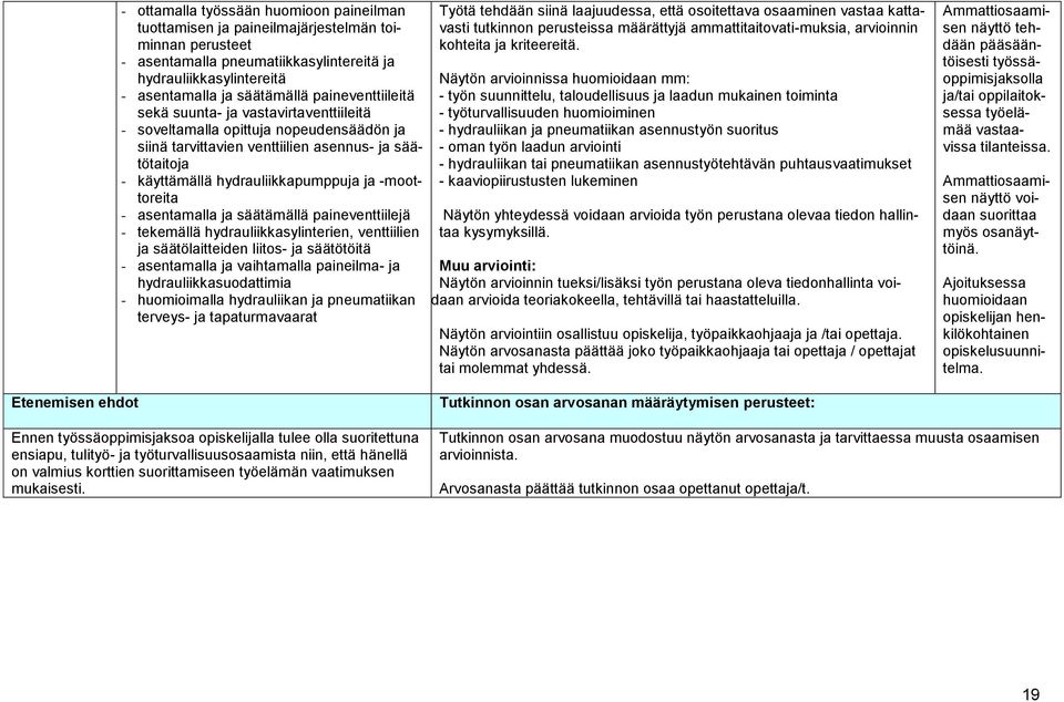 -moottoreita - asentamalla ja säätämällä paineventtiilejä - tekemällä hydrauliikkasylinterien, venttiilien ja säätölaitteiden liitos- ja säätötöitä - asentamalla ja vaihtamalla paineilma- ja