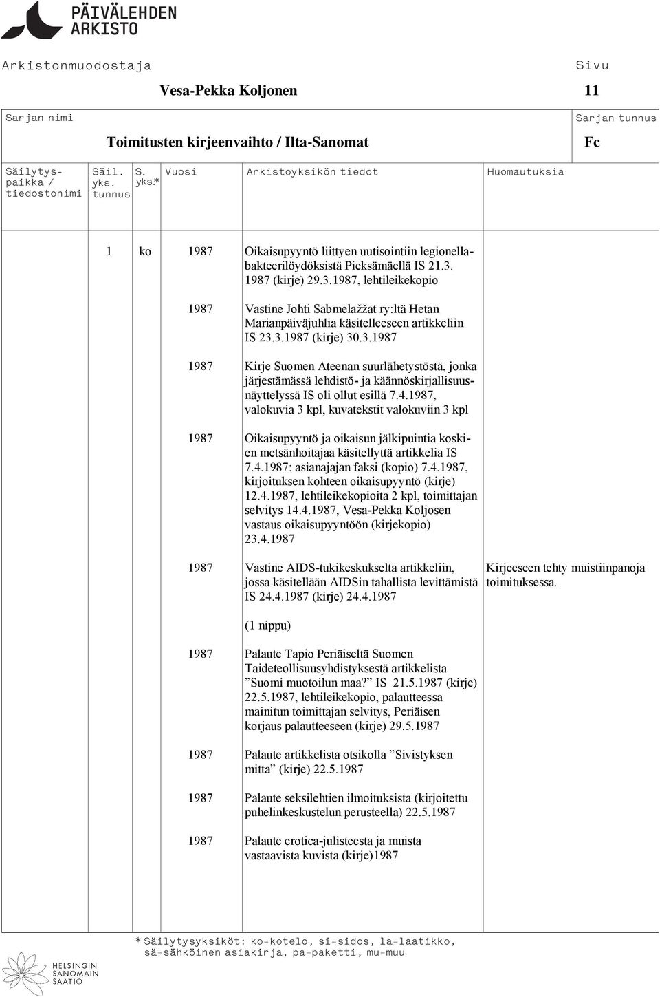 4.1987, valokuvia 3 kpl, kuvatekstit valokuviin 3 kpl 1987 Oikaisupyyntö ja oikaisun jälkipuintia koskien metsänhoitajaa käsitellyttä artikkelia IS 7.4.1987: asianajajan faksi (kopio) 7.4.1987, kirjoituksen kohteen oikaisupyyntö (kirje) 12.