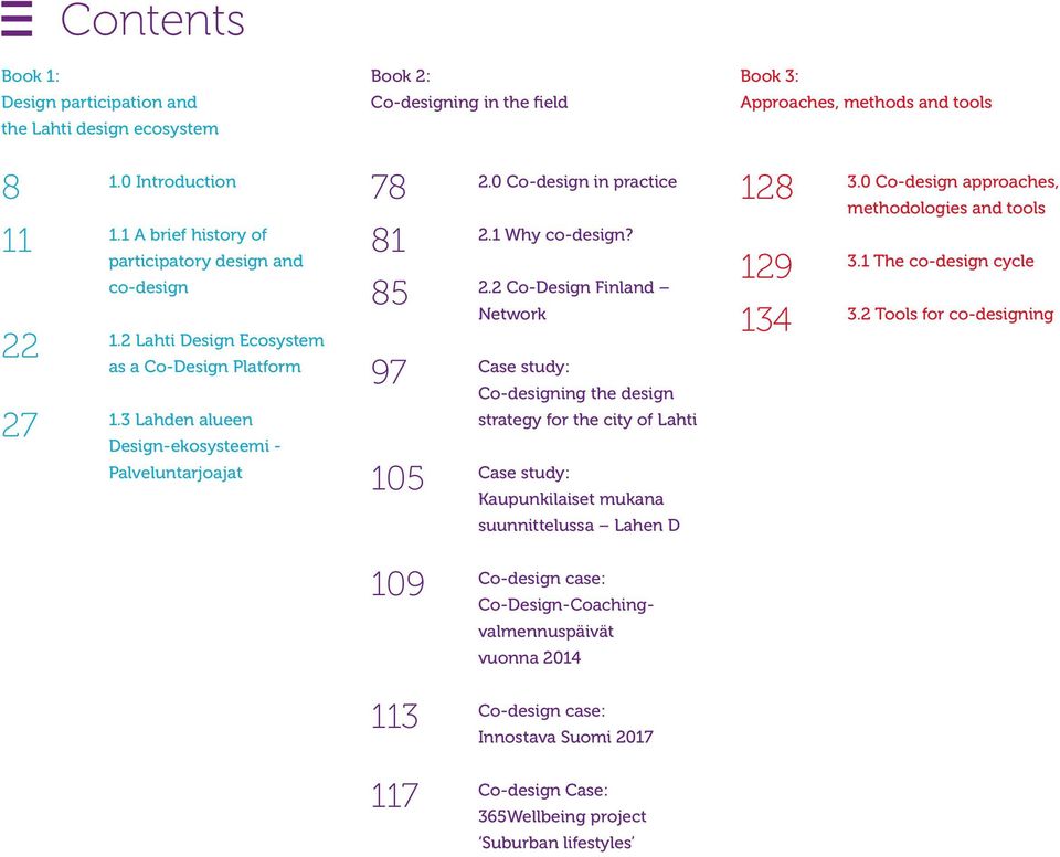 0 Co-design in practice 2.1 Why co-design? 2.2 Co-Design Finland Network Case study: Co-designing the design strategy for the city of Lahti Case study: Kaupunkilaiset mukana suunnittelussa Lahen D 128 129 134 3.