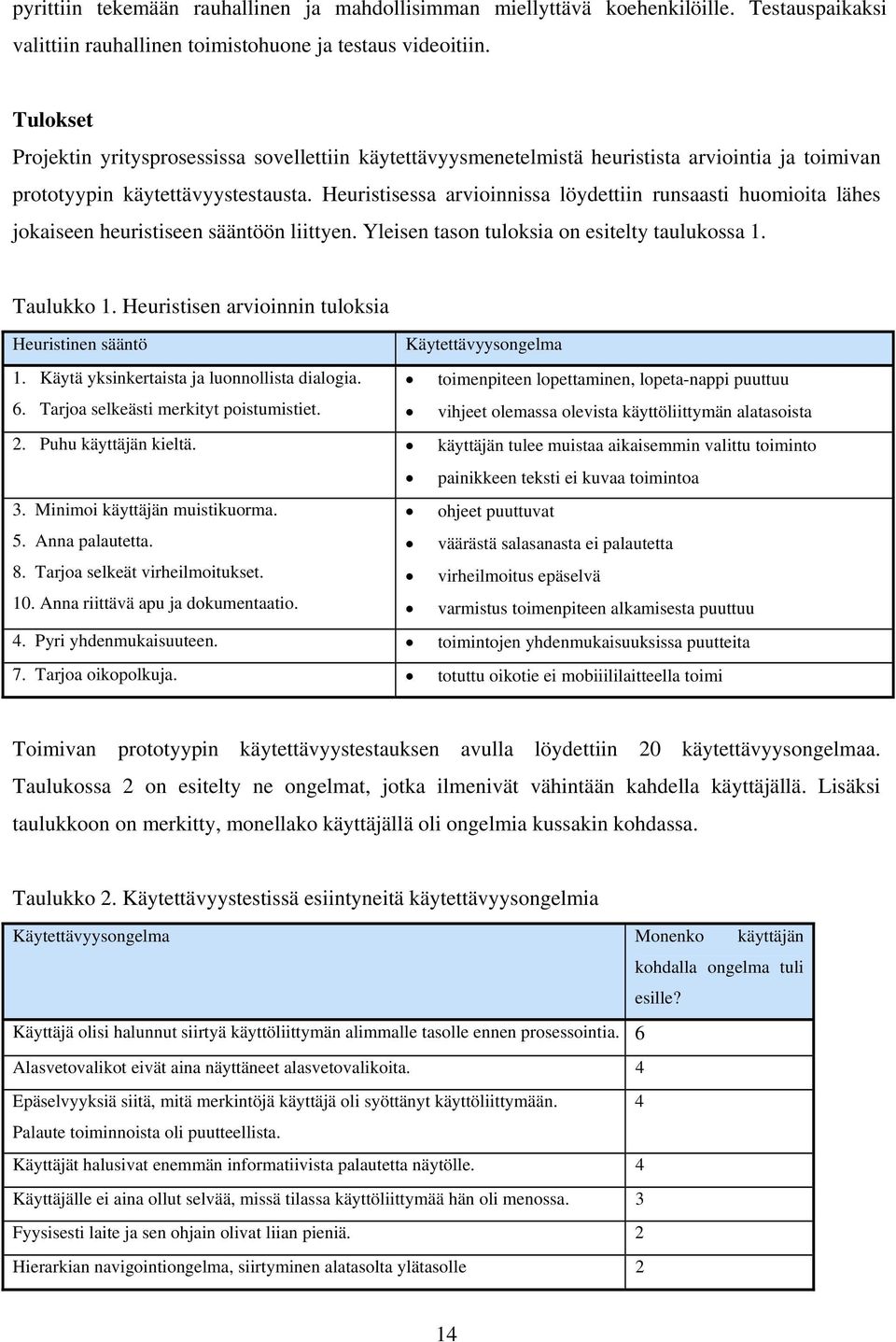 Heuristisessa arvioinnissa löydettiin runsaasti huomioita lähes jokaiseen heuristiseen sääntöön liittyen. Yleisen tason tuloksia on esitelty taulukossa 1. Taulukko 1.