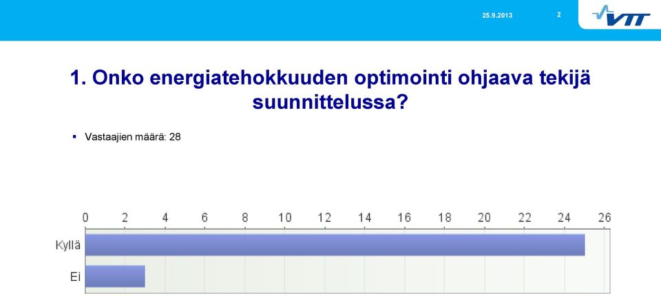 optimointi ohjaava