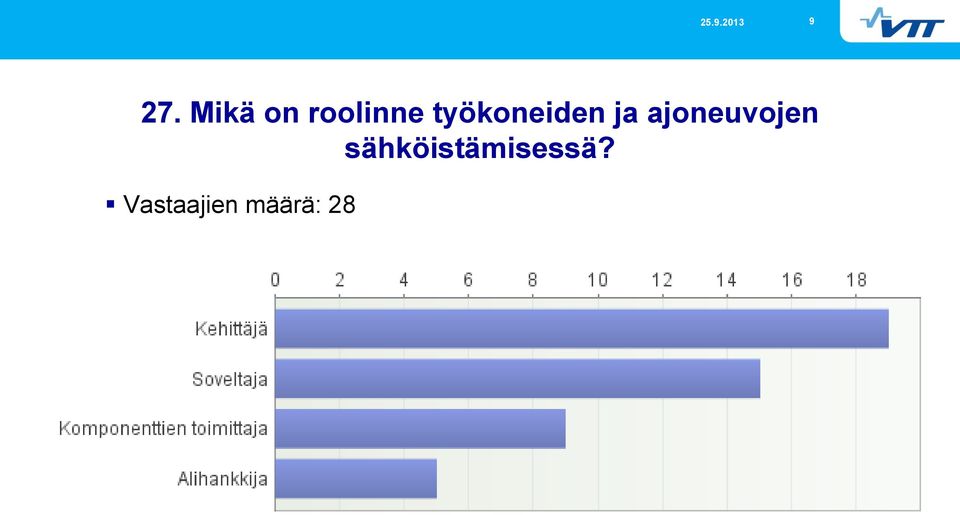 ja ajoneuvojen