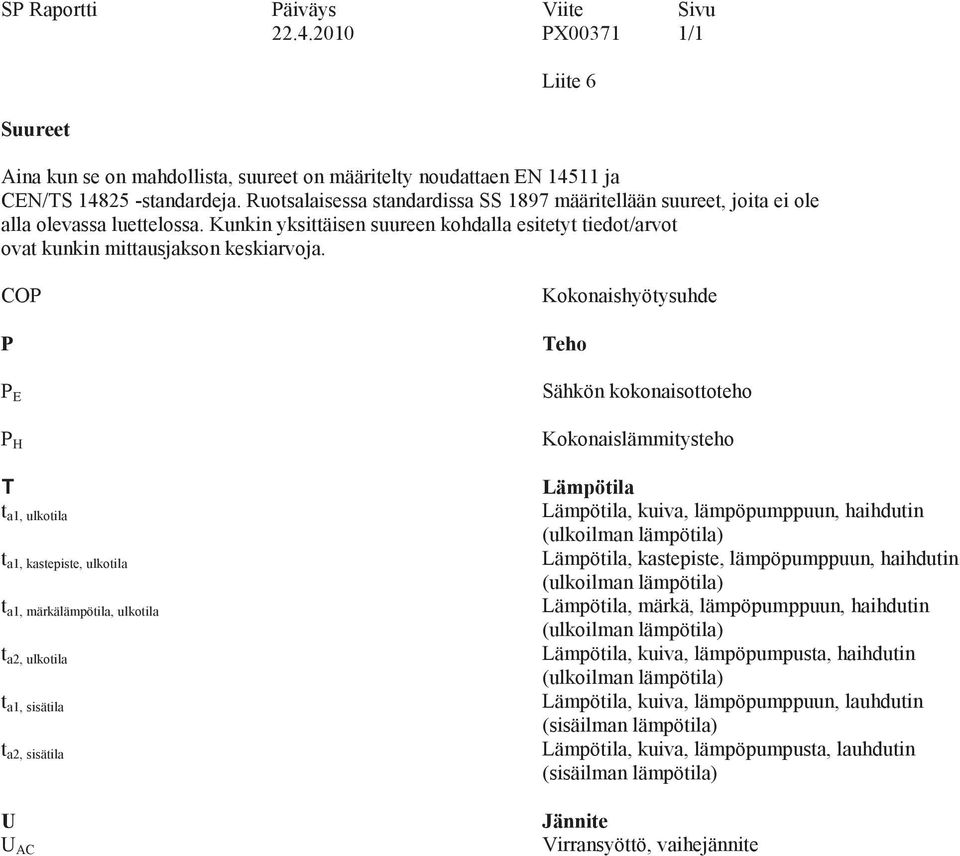 COP P P E P H T t a1, ulkotila t a1, kastepiste, ulkotila t a1, märkälämpötila, ulkotila t a2, ulkotila t a1, sisätila t a2, sisätila U U AC Kokonaishyötysuhde Teho Sähkön kokonaisottoteho