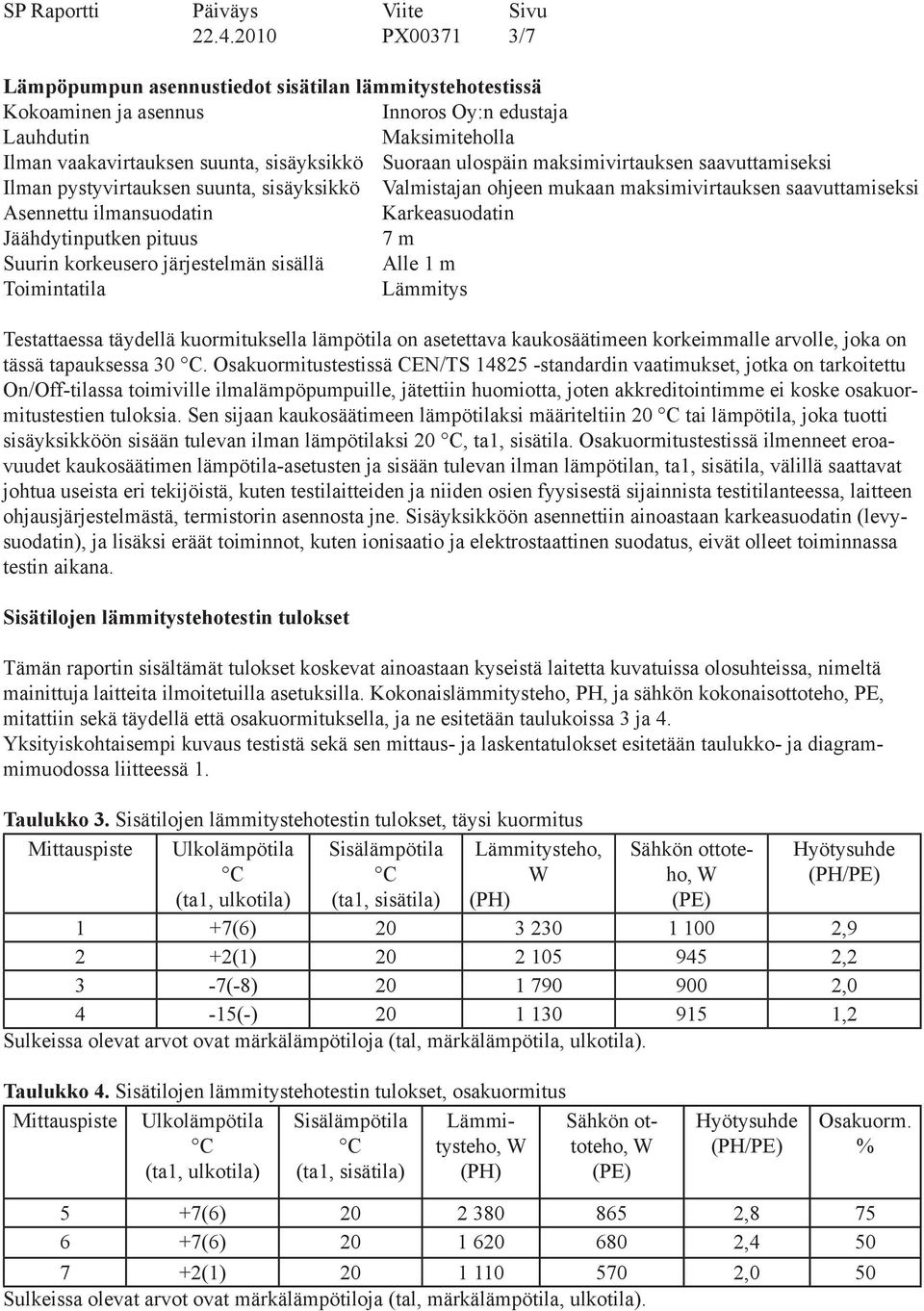 pituus 7 m Suurin korkeusero järjestelmän sisällä Alle 1 m Toimintatila Lämmitys Testattaessa täydellä kuormituksella lämpötila on asetettava kaukosäätimeen korkeimmalle arvolle, joka on tässä