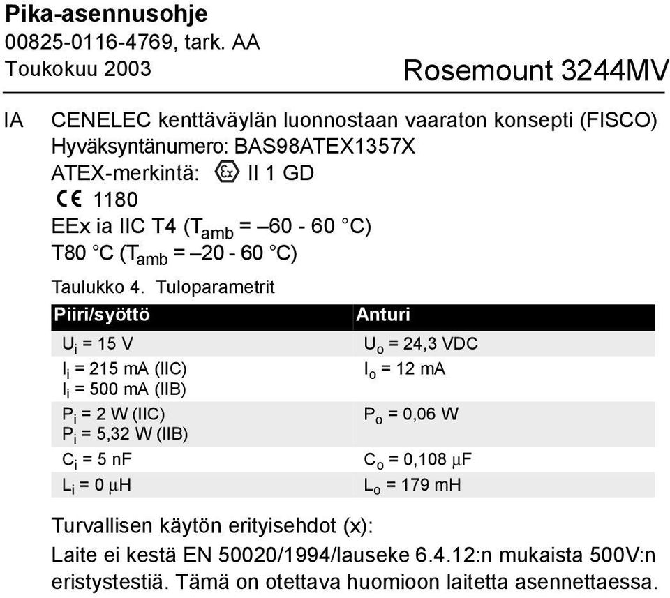 Tuloparametrit Piiri/syöttö Anturi U i = 15 V U o = 24,3 VDC I i = 215 ma (IIC) I o = 12 ma I i = 500 ma (IIB) P i = 2 W (IIC) P o = 0,06 W