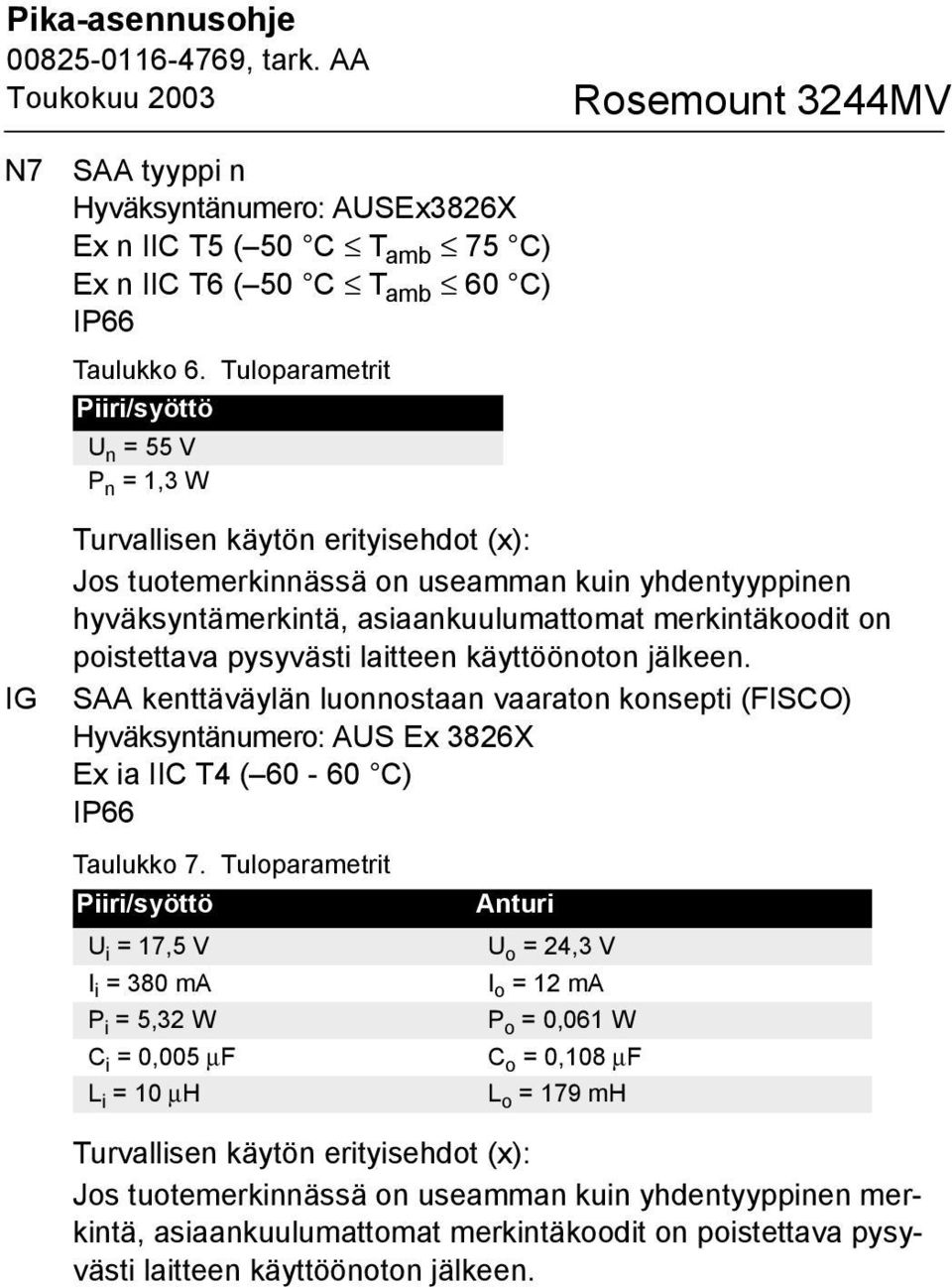 poistettava pysyvästi laitteen käyttöönoton jälkeen. SAA kenttäväylän luonnostaan vaaraton konsepti (FISCO) Hyväksyntänumero: AUS Ex 3826X Ex ia IIC T4 ( 60-60 C) IP66 Taulukko 7.