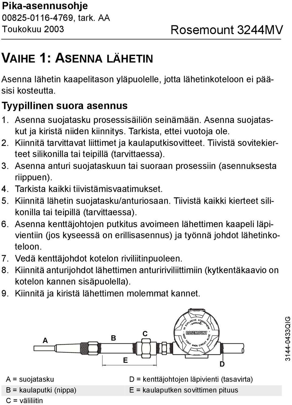 3. Asenna anturi suojataskuun tai suoraan prosessiin (asennuksesta riippuen). 4. Tarkista kaikki tiivistämisvaatimukset. 5. Kiinnitä lähetin suojatasku/anturiosaan.