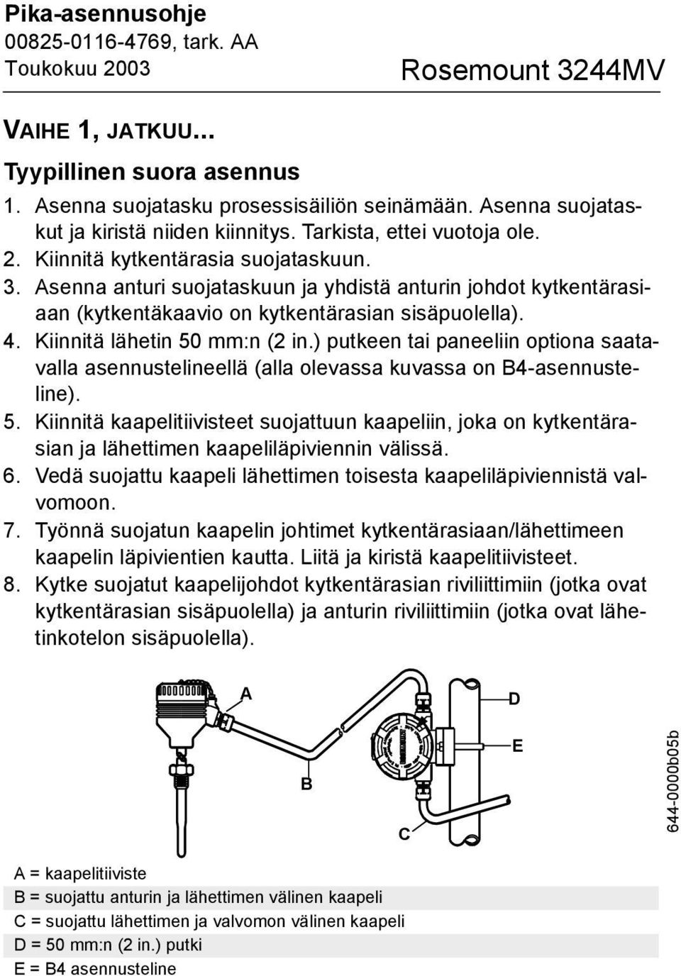 ) putkeen tai paneeliin optiona saatavalla asennustelineellä (alla olevassa kuvassa on B4-asennusteline). 5.