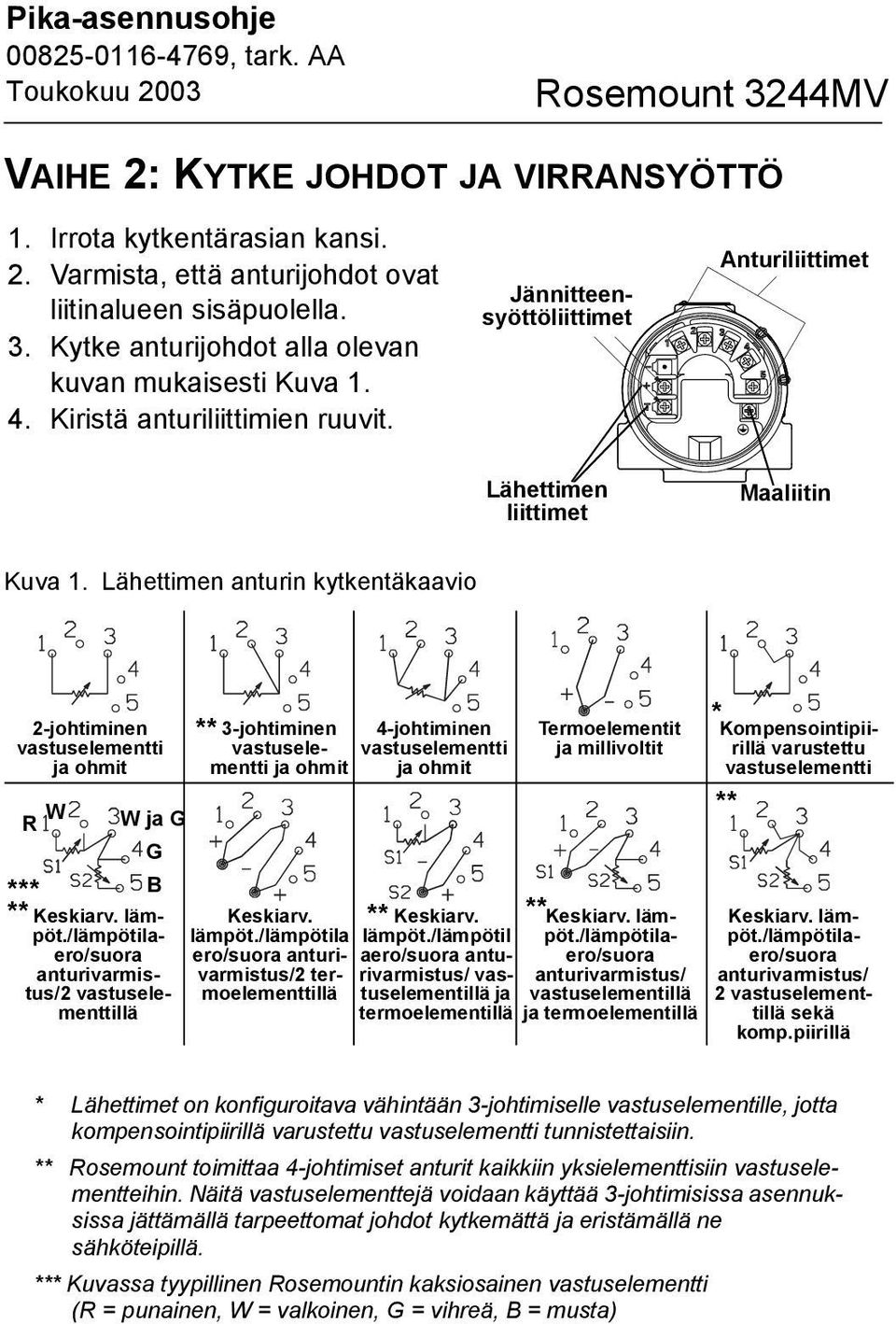 Lähettimen anturin kytkentäkaavio 2-johtiminen vastuselementti ja ohmit R W W ja G G B Keskiarv. lämpöt.