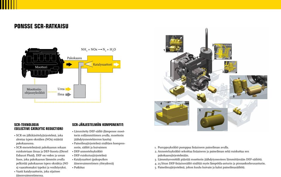 DEF on veden ja urean liuos, joka pakokaasun lämmön avulla pelkistää pakokaasun typen oksideja (NO x) vaarattomaksi typeksi ja vesihöyryksi. Vaatii katalysaattorin, joka sijaitsee äänenvaimentimessa.