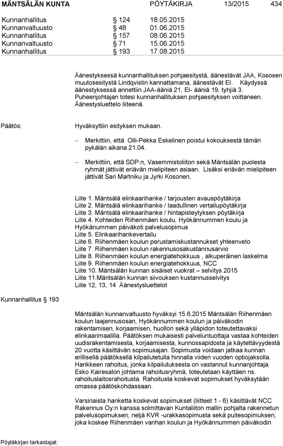 Käydyssä äänestyksessä annettiin JAA-ääniä 21, EI- ääniä 19, tyhjiä 3. Puheenjohtajan totesi kunnanhallituksen pohjaesityksen voittaneen. Äänestysluettelo liiteenä. Hyväksyttiin esityksen mukaan.