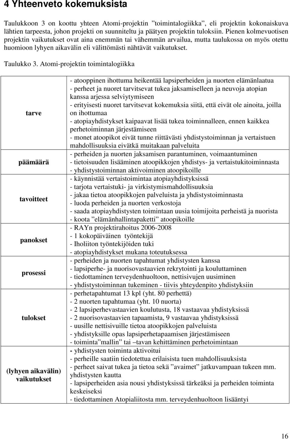 Atomi-projektin toimintalogiikka tarve päämäärä tavoitteet panokset prosessi tulokset (lyhyen aikavälin) vaikutukset - atooppinen ihottuma heikentää lapsiperheiden ja nuorten elämänlaatua - perheet
