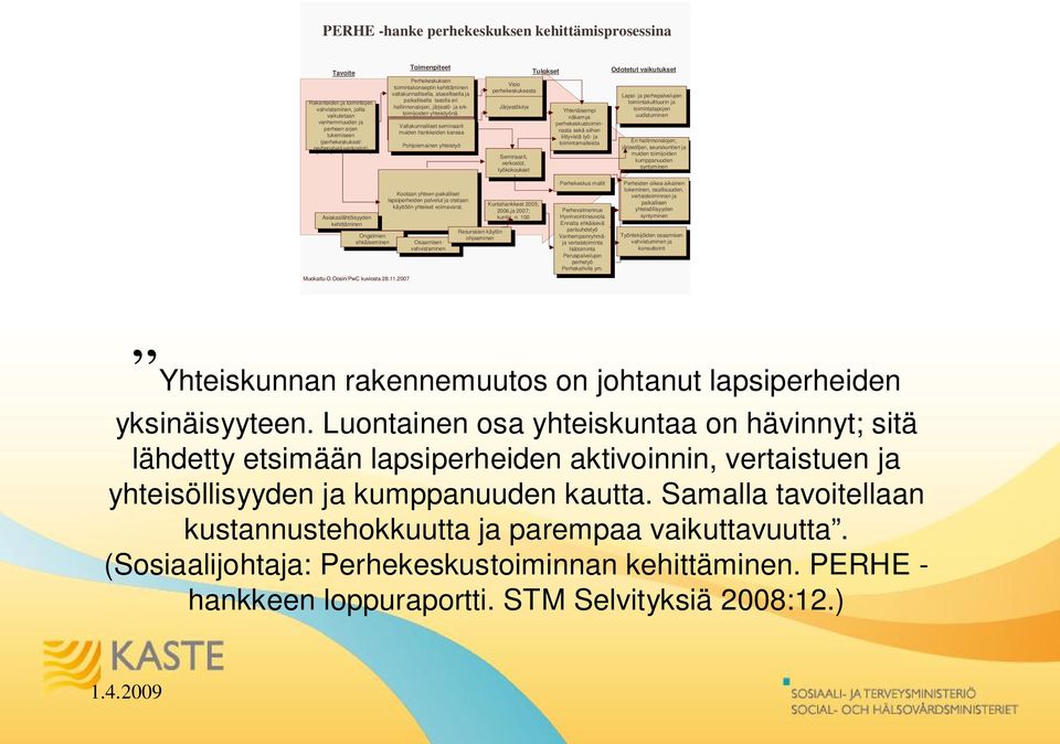 toimintakonseptin kehittäminen toimintakonseptin kehittäminen valtakunnallisella, alueellisella ja valtakunnallisella, alueellisella ja paikallisella tasolla eri paikallisella tasolla eri